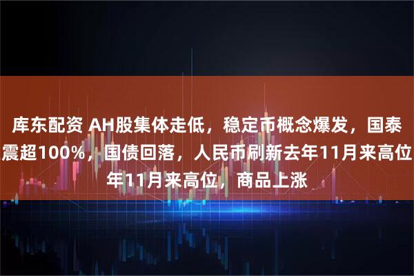 库东配资 AH股集体走低，稳定币概念爆发，国泰君安国际巨震超100%，国债回落，人民币刷新去年11月来高位，商品上涨